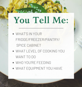 You Tell Me: Whats in your fridge/freezer/pantry/spice cabinet, what level of cooking you want to do, who you are feeding, what equipment you have